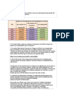 MartinezPerez Alexander M01S1AI2 Excel