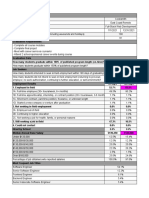 Codesmith CIRR Results 2021