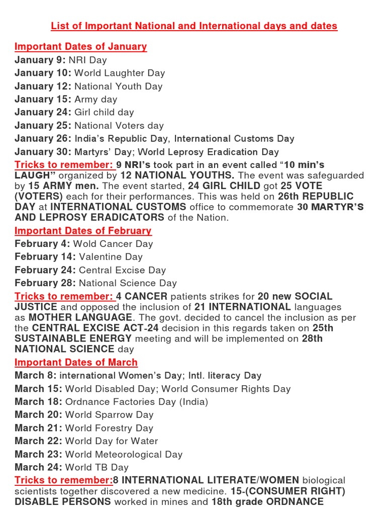 List Of Important National And International Days And Dates Pdf