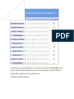 Resultados de La Especializacion de La Diabetes PT 1