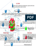 Mapa Conceptual Del Atomo 4