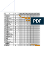 DIAGRAMA DE GANT Centro de Salud