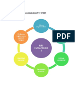 Desarrollo de Los Ejes Estrategicos de La Propuesta Del Modelo Educativo