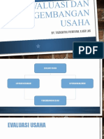 Evaluasi Dan Pengembangan Usaha