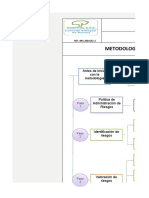 Seguimiento Mapa de Riesgo 2023 Final Hospital Lvs 1