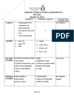 Portions Term 1-Assessment 2ministry Subjects