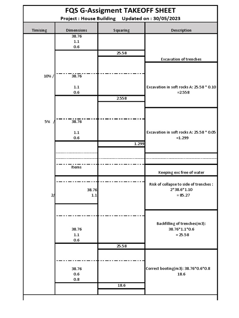 Fqs take off sheet f pdf