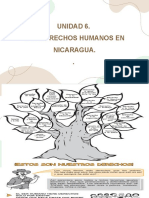11.2 Presentacion Presentacion Los Derechos Humanos en Nicaragua