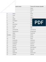 Irregular Verbs