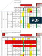 Matriz IPER Gerencia de Operaciones - Agosto 2016