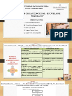Diapositivas Analisis Organizacional Epg-Unp