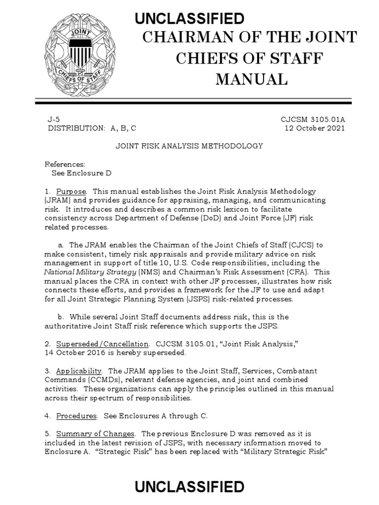 CJCSM 3105.01a | PDF