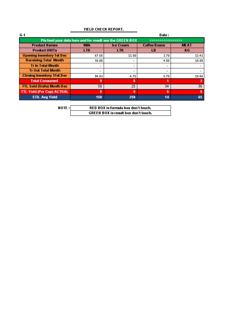 Yield Check Report for Beverages and Meat | PDF | Coffee | Caffeinated ...