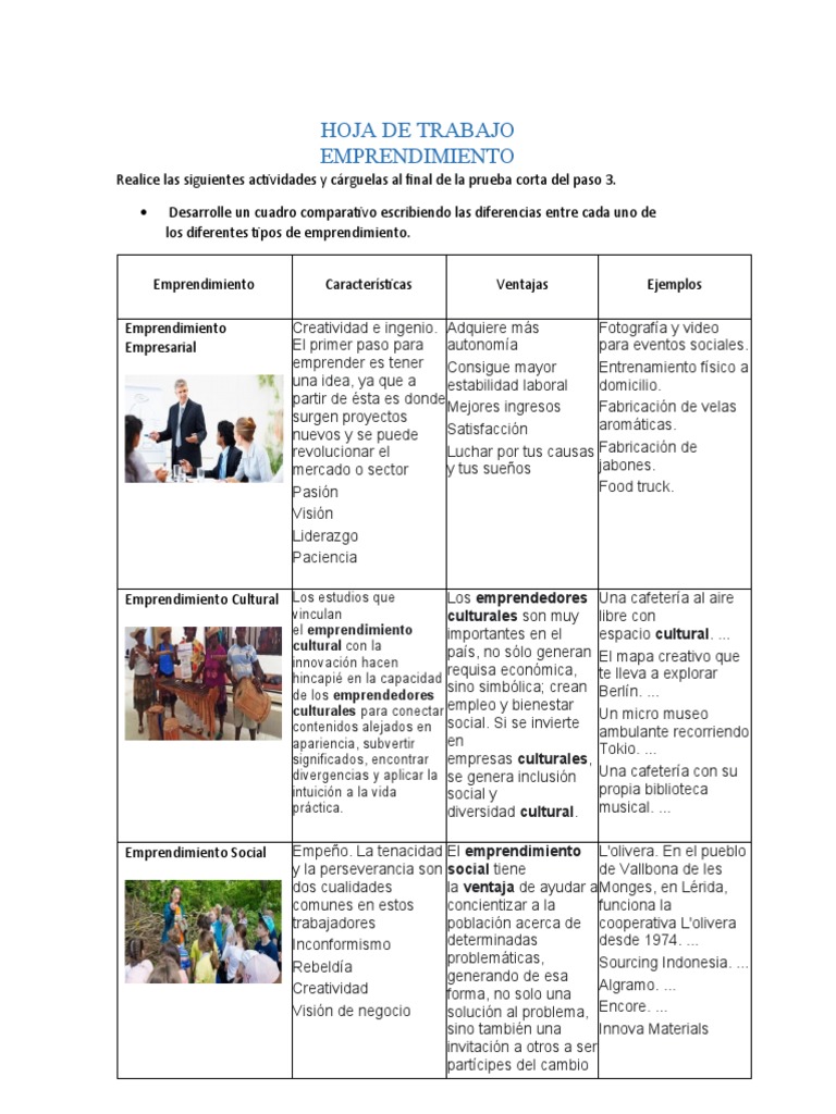 hoja-de-trabajo-emprendimiento-pdf-iniciativa-empresarial-dise-o