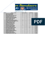 RESULTADOS EX. SABADO 11 DE FEBRERO 2023 MODULO C