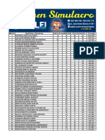 Resultados Ex. Simulacro 14-01-23