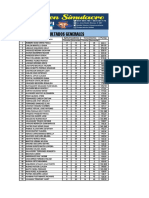 Resultados Genrales 17-03-23