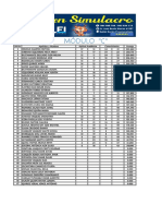 RESULTADOS EX. SABADO 25 DE FEBRERO 2023 MODULO C