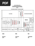 Psms Mablay Worksheet For Promotion 2023