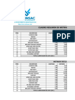 Cuadro Resumen de Metrados 20 y 25 M - Revinsac - C.ore 25.02.2023