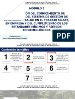 Sesiones 2 y 3 Modulo 1