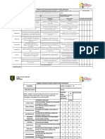 RUBRICA DISERTACION y PPT NOTA 2 OA02 1ero Medio