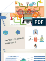 Metodologias para La Enseñanza-Aprendizaje