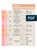 Antidiabeticos Orales