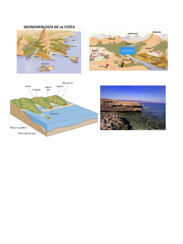 Geomorfología PDF
