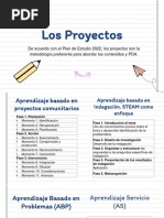 Proyectos de Aula, Proyectos Escolares y Comunitarios en La Nem | PDF ...
