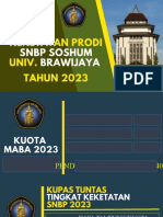 Keketatan Prodi-Prodi UB Soshum Tahun 2023