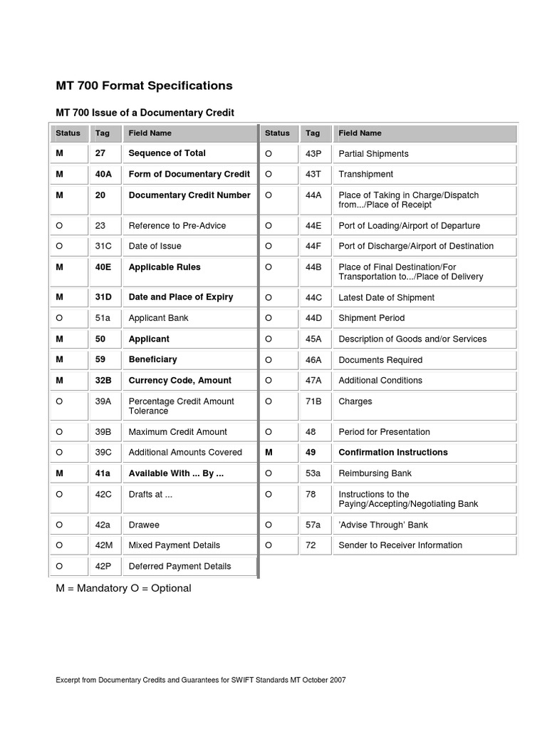 SWIFT MT 700 October-2007 Release | PDF | Payments | Money