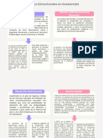 Cuadro Comparativo