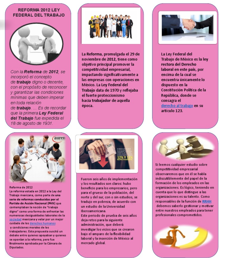 Impacto de la Reforma Laboral 2012 en México | PDF