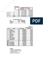 Fungsi Matematika & Fungsi Statistik