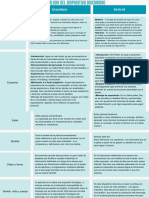 Analisis Del Dispositivo Discursivo 2