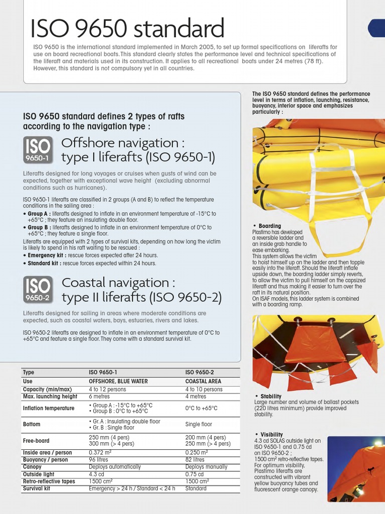 iso-9650-standard-offshore-navigation-type-i-liferafts-iso-9650-1-pdf
