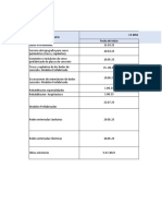 Fecha de Inicio y Termino de Trabajos IE - Paquete 01