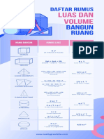 Biru Putih Modern Rumus Luas Dan Volume Bangun Ruang Infographic