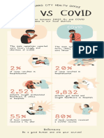 Beige Pastel Orange Pastel Blue Handdrawn Covid, Vaccines Comparison Infographic