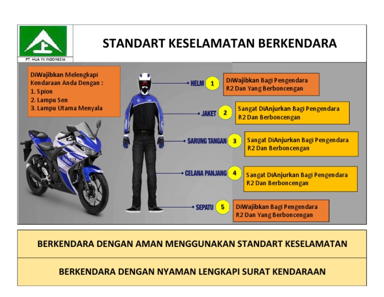 Spanduk Untuk Safety Riding | PDF