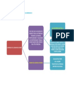 Nº 6 Equidad de Genero