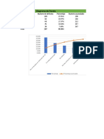 Diagrama Pareto 1