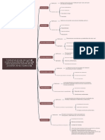 Generar Un Mapa Conceptual Acerca de Parámetros Utilizados para Expresar La Exactitud y La Precisión.... en - Es