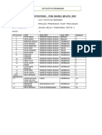 Jadual Spesifikasi BM Math 2022