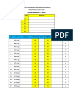 Jadual Perlawanan Kejohanan Bola Baling