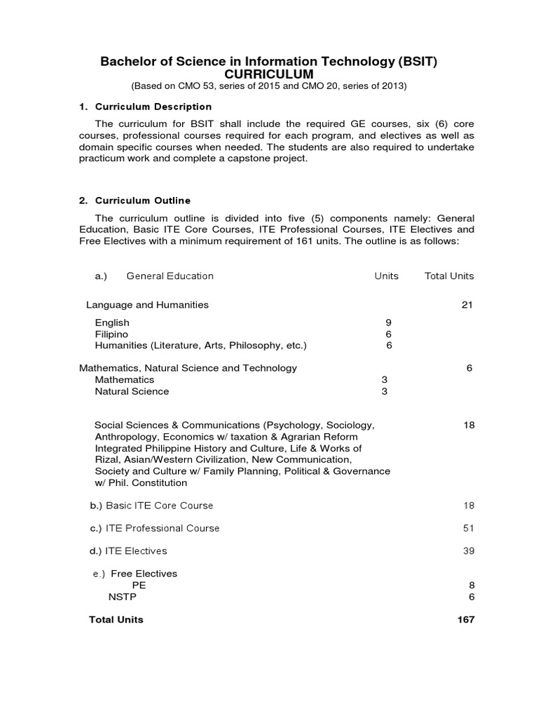 BSIT Course Description CMO 25 Revised | PDF