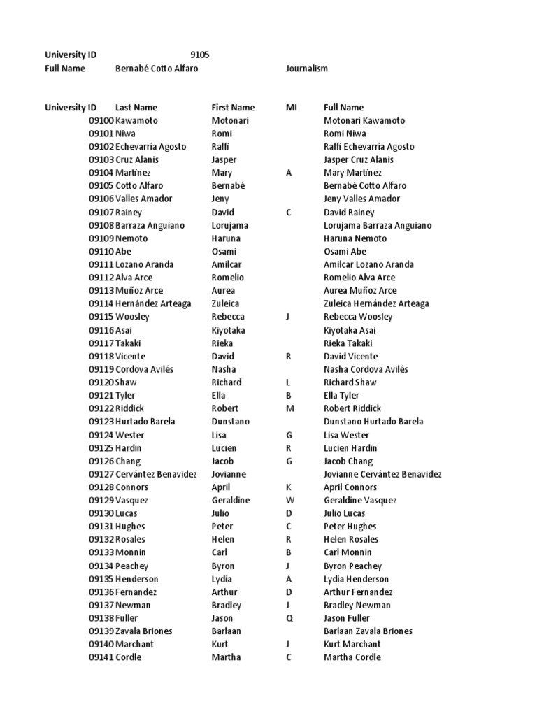 University Student ID List | PDF