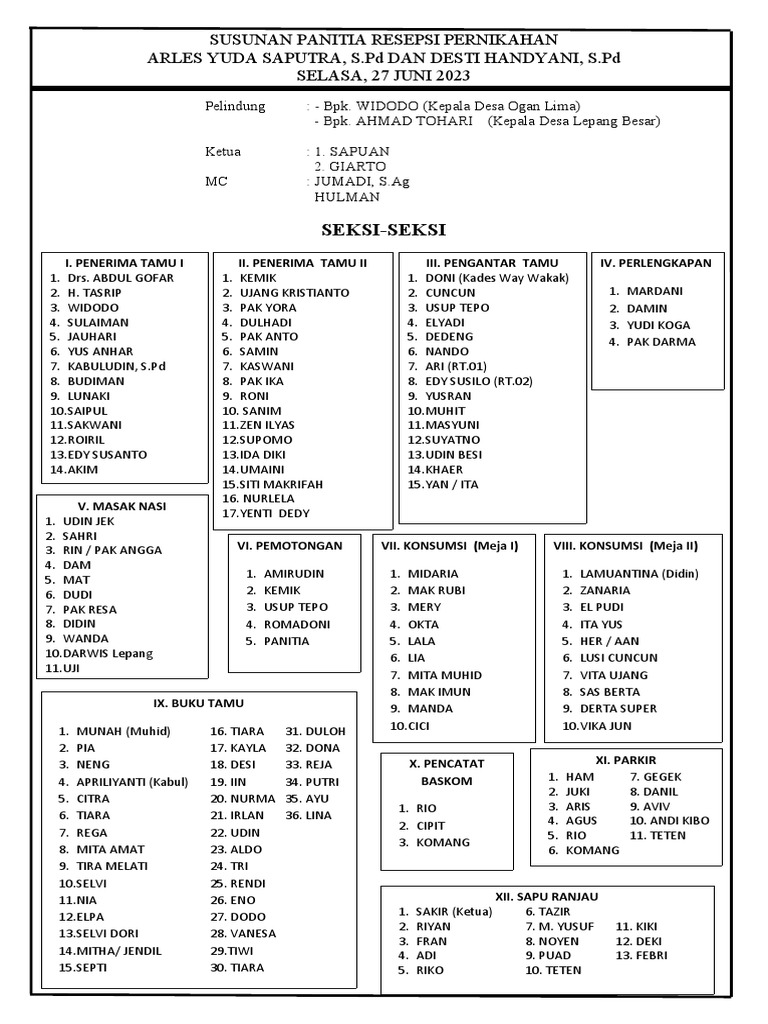 Susunan Panitia Resepsi Pernikahan | PDF