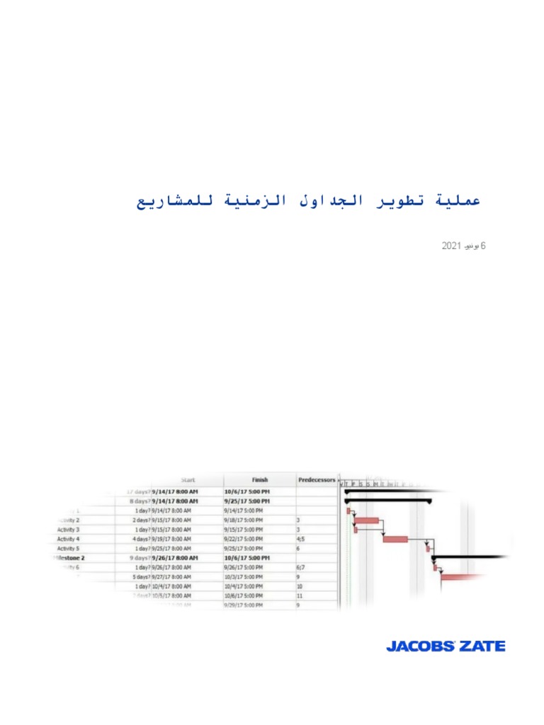 Project Schedule Development Process Pdf